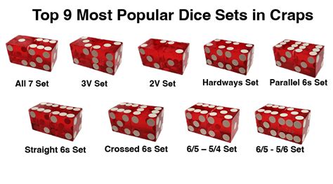 craps dice setting